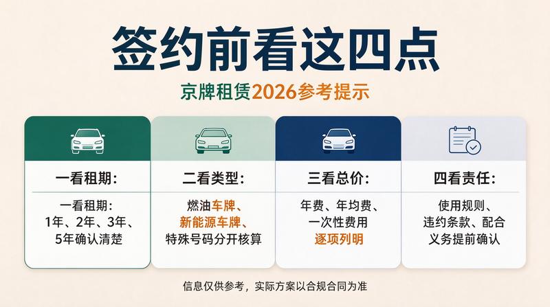 新能源车与燃油车差异